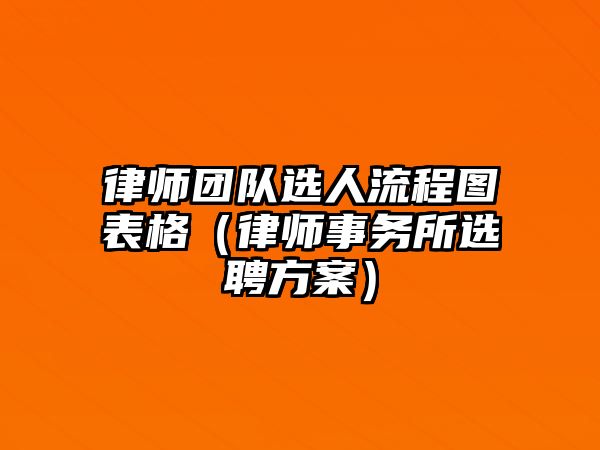 律師團隊選人流程圖表格（律師事務所選聘方案）