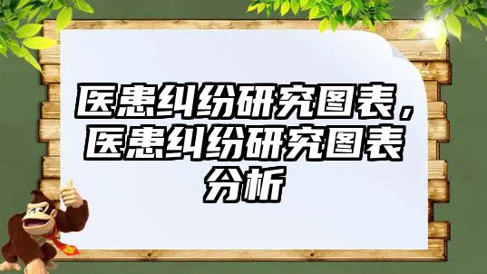 醫患糾紛研究圖表，醫患糾紛研究圖表分析