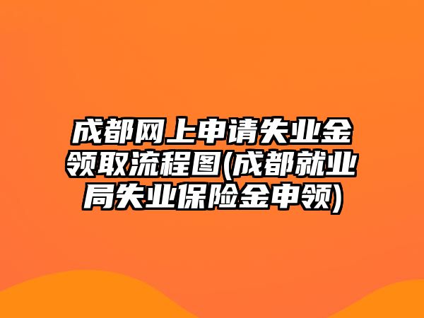 成都網(wǎng)上申請失業(yè)金領(lǐng)取流程圖(成都就業(yè)局失業(yè)保險金申領(lǐng))