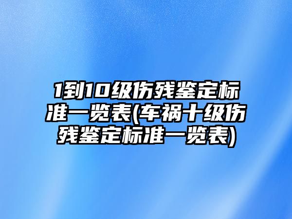 1到10級傷殘鑒定標準一覽表(車禍十級傷殘鑒定標準一覽表)