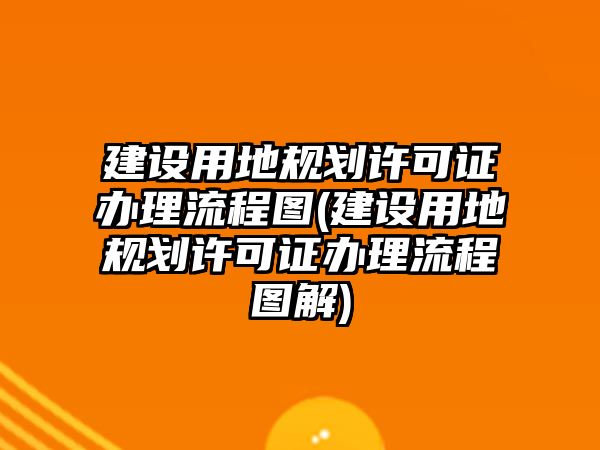 建設用地規(guī)劃許可證辦理流程圖(建設用地規(guī)劃許可證辦理流程圖解)