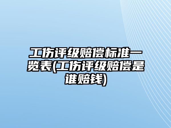 工傷評級賠償標準一覽表(工傷評級賠償是誰賠錢)