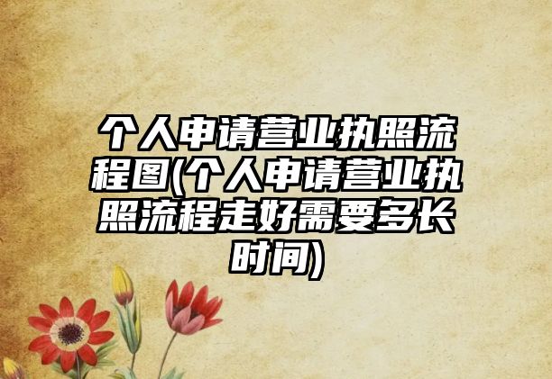 個人申請營業(yè)執(zhí)照流程圖(個人申請營業(yè)執(zhí)照流程走好需要多長時間)