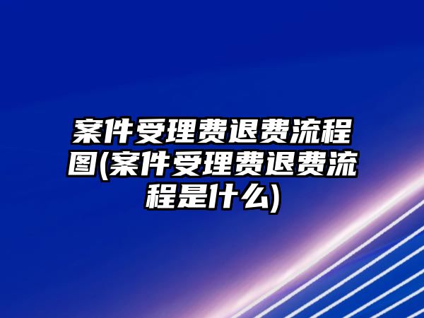 案件受理費退費流程圖(案件受理費退費流程是什么)