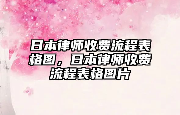 日本律師收費(fèi)流程表格圖，日本律師收費(fèi)流程表格圖片