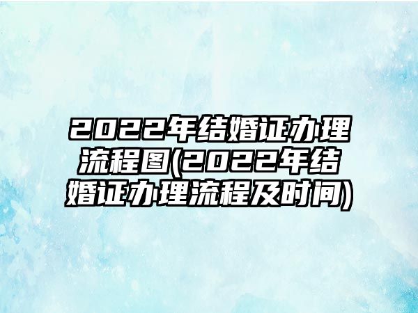 2022年結婚證辦理流程圖(2022年結婚證辦理流程及時間)