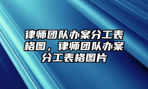 律師團隊辦案分工表格圖，律師團隊辦案分工表格圖片