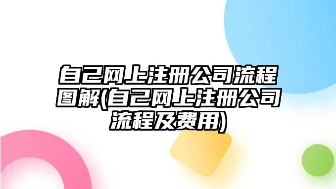 自己網上注冊公司流程圖解(自己網上注冊公司流程及費用)