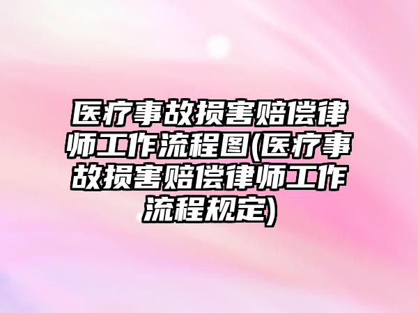 醫(yī)療事故損害賠償律師工作流程圖(醫(yī)療事故損害賠償律師工作流程規(guī)定)