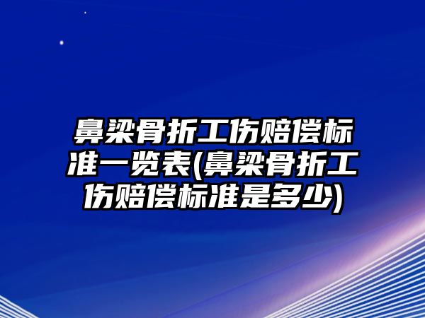 鼻梁骨折工傷賠償標(biāo)準(zhǔn)一覽表(鼻梁骨折工傷賠償標(biāo)準(zhǔn)是多少)