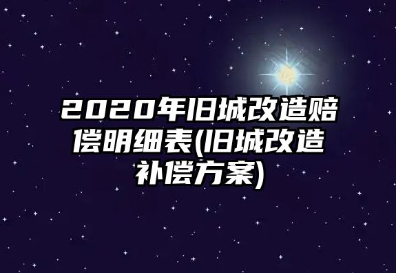 2020年舊城改造賠償明細表(舊城改造補償方案)