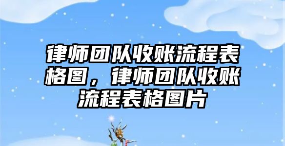 律師團隊收賬流程表格圖，律師團隊收賬流程表格圖片