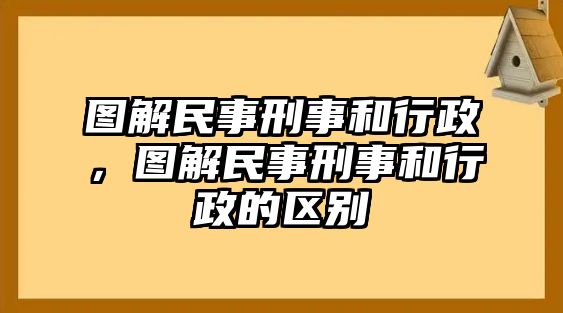 圖解民事刑事和行政，圖解民事刑事和行政的區別