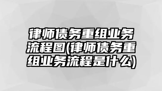 律師債務重組業務流程圖(律師債務重組業務流程是什么)