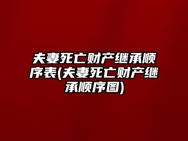 夫妻死亡財產繼承順序表(夫妻死亡財產繼承順序圖)